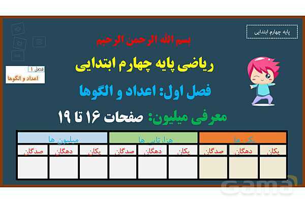 پاورپوینت ریاضی چهارم ابتدایی | فصل 1: معرفی میلیون- پیش نمایش
