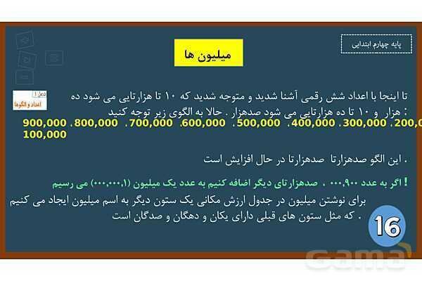 پاورپوینت ریاضی چهارم ابتدایی | فصل 1: معرفی میلیون- پیش نمایش