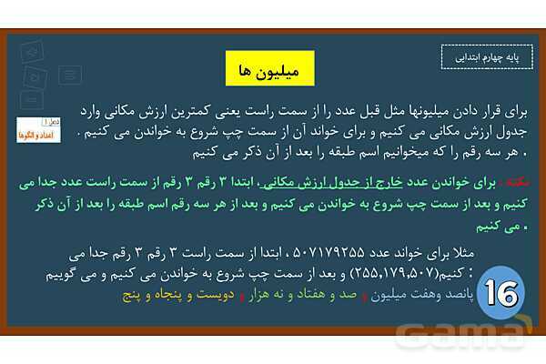 پاورپوینت ریاضی چهارم ابتدایی | فصل 1: معرفی میلیون- پیش نمایش