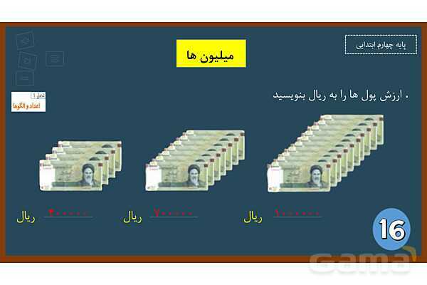 پاورپوینت ریاضی چهارم ابتدایی | فصل 1: معرفی میلیون- پیش نمایش