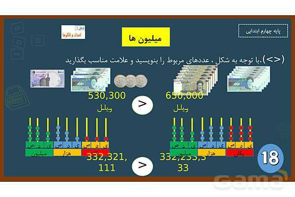 پاورپوینت ریاضی چهارم ابتدایی | فصل 1: معرفی میلیون- پیش نمایش