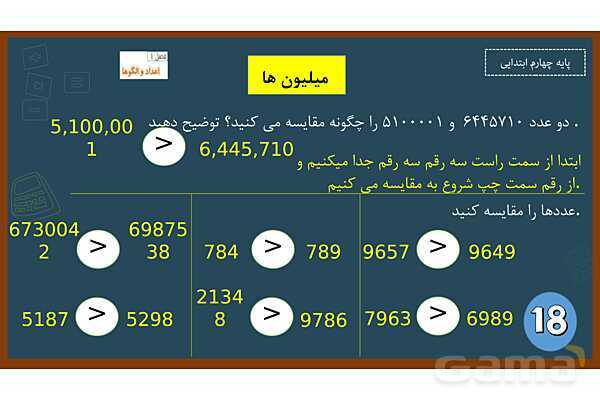 پاورپوینت ریاضی چهارم ابتدایی | فصل 1: معرفی میلیون- پیش نمایش