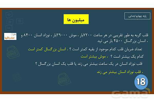 پاورپوینت ریاضی چهارم ابتدایی | فصل 1: معرفی میلیون- پیش نمایش
