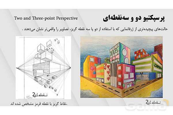 پاورپوینت فضا و بعد | فرهنگ و هنر نهم- پیش نمایش