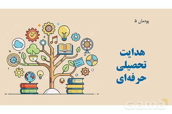 پاورپوینت تدریس پودمان هدایت تحصیلی - حرفه ای کار و فناوری نهم- پیش نمایش