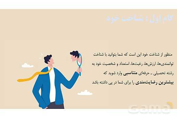 پاورپوینت تدریس پودمان هدایت تحصیلی - حرفه ای کار و فناوری نهم- پیش نمایش