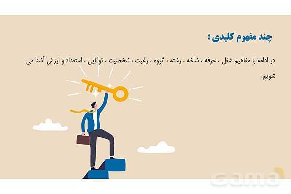 پاورپوینت تدریس پودمان هدایت تحصیلی - حرفه ای کار و فناوری نهم- پیش نمایش