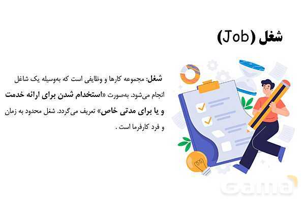 پاورپوینت تدریس پودمان هدایت تحصیلی - حرفه ای کار و فناوری نهم- پیش نمایش