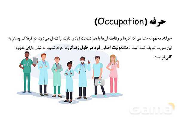 پاورپوینت تدریس پودمان هدایت تحصیلی - حرفه ای کار و فناوری نهم- پیش نمایش