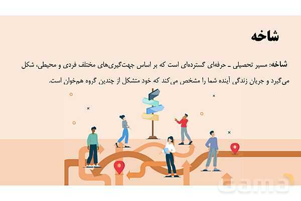پاورپوینت تدریس پودمان هدایت تحصیلی - حرفه ای کار و فناوری نهم- پیش نمایش
