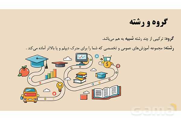 پاورپوینت تدریس پودمان هدایت تحصیلی - حرفه ای کار و فناوری نهم- پیش نمایش