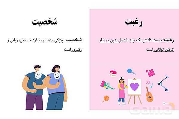 پاورپوینت تدریس پودمان هدایت تحصیلی - حرفه ای کار و فناوری نهم- پیش نمایش