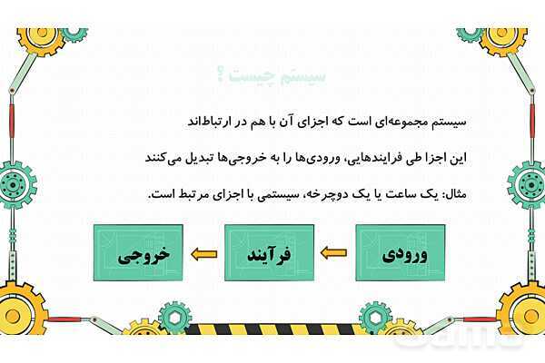 پاورپوینت تدریس پودمان ساز و کارهای حرکتی کار و فناوری نهم- پیش نمایش
