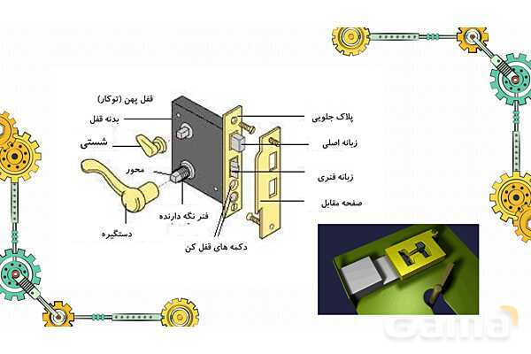پاورپوینت تدریس پودمان ساز و کارهای حرکتی کار و فناوری نهم- پیش نمایش