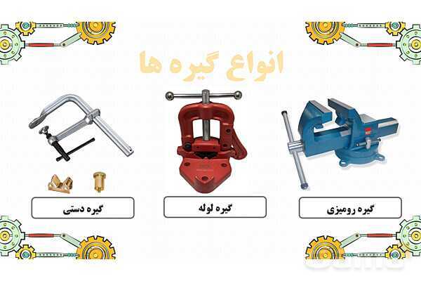 پاورپوینت تدریس پودمان ساز و کارهای حرکتی کار و فناوری نهم- پیش نمایش