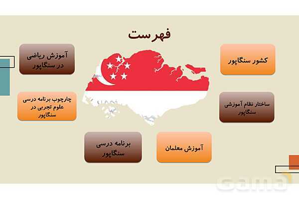 برنامه درسی و نظام آموزش و پرورش سنگاپور- پیش نمایش