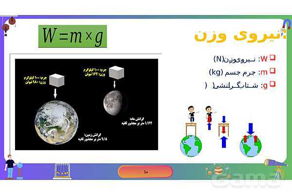 پاورپوینت فصل 5 علوم نهم: نیرو- پیش نمایش