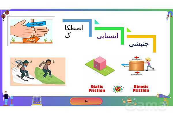 پاورپوینت فصل 5 علوم نهم: نیرو- پیش نمایش