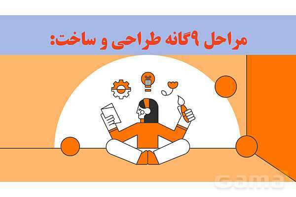 پاورپوینت پودمان 4: الکترونیک | درس کار و فناوری هشتم- پیش نمایش