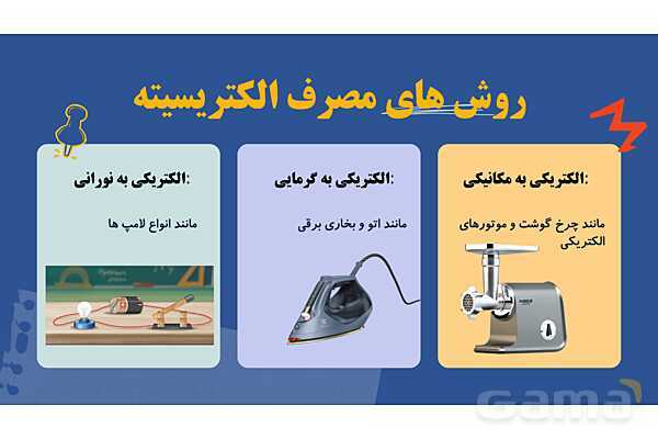 پاورپوینت پودمان 4: الکترونیک | درس کار و فناوری هشتم- پیش نمایش