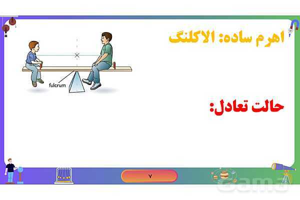 پاورپوینت فصل 9 علوم نهم: ماشین‌های ساده- پیش نمایش