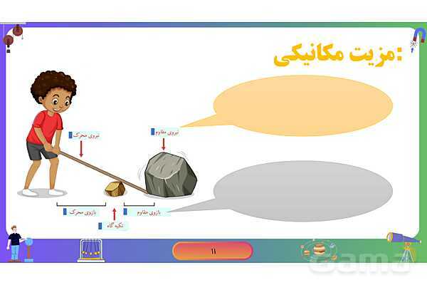 پاورپوینت فصل 9 علوم نهم: ماشین‌های ساده- پیش نمایش