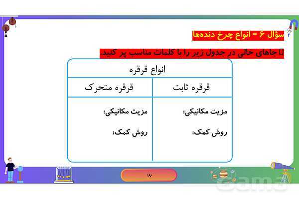 پاورپوینت فصل 9 علوم نهم: ماشین‌های ساده- پیش نمایش