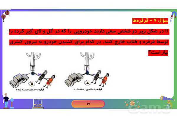 پاورپوینت فصل 9 علوم نهم: ماشین‌های ساده- پیش نمایش