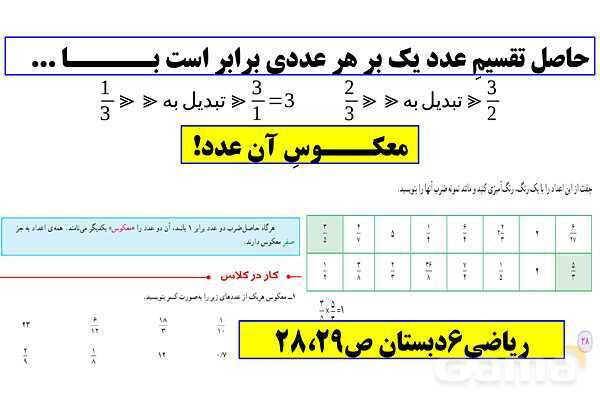 آشنایی با کسر مسلسل - پیش نمایش
