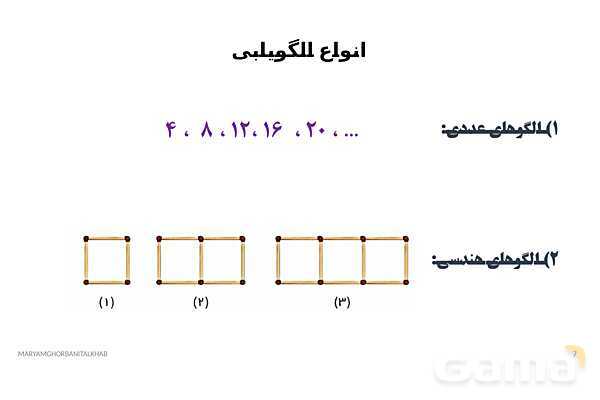 پاورپوینت آموزش ریاضی هفتم فصل 3 جبر و معادله- پیش نمایش