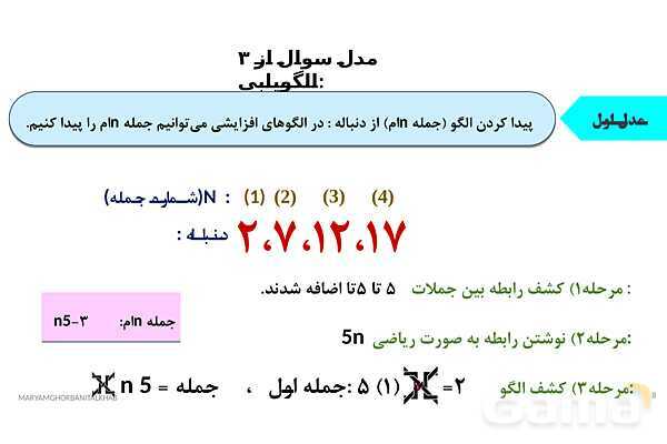 پاورپوینت آموزش ریاضی هفتم فصل 3 جبر و معادله- پیش نمایش