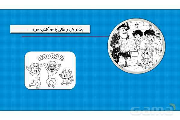 پاورپوینت داستان محور ریاضی هفتم | فصل 2: اعداد صحیح- پیش نمایش