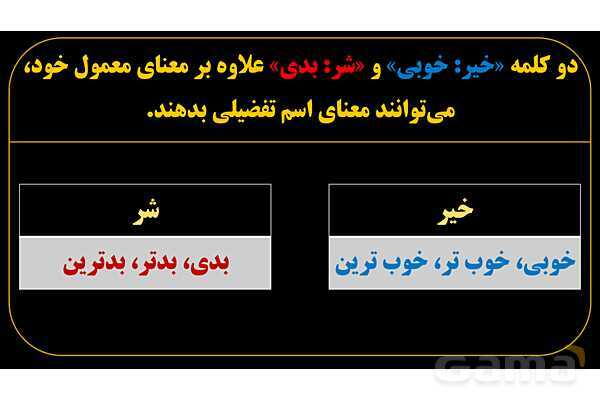 پاورپوینت عربی یازدهم: خیر و شر به عنوان اسم تفضیل- پیش نمایش