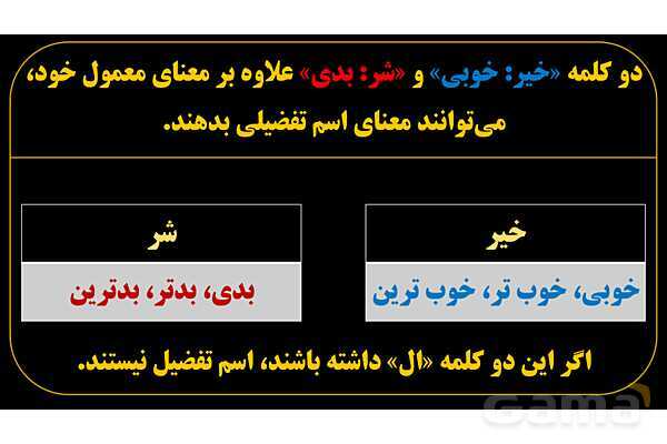 پاورپوینت عربی یازدهم: خیر و شر به عنوان اسم تفضیل- پیش نمایش