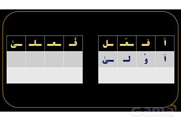 پاورپوینت عربی یازدهم: اسم های تفضیل خاص- پیش نمایش