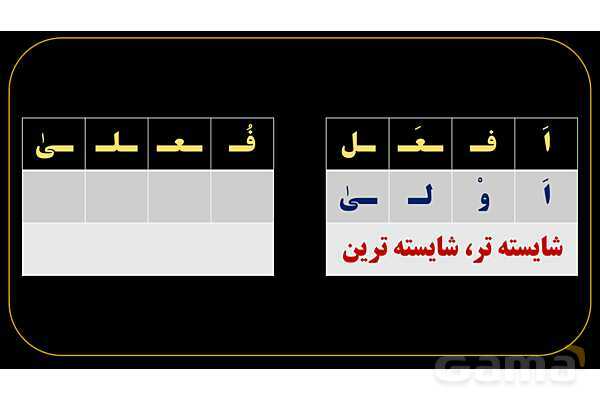 پاورپوینت عربی یازدهم: اسم های تفضیل خاص- پیش نمایش