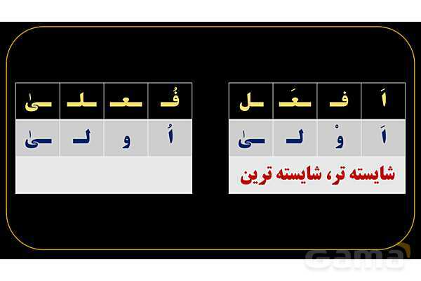 پاورپوینت عربی یازدهم: اسم های تفضیل خاص- پیش نمایش