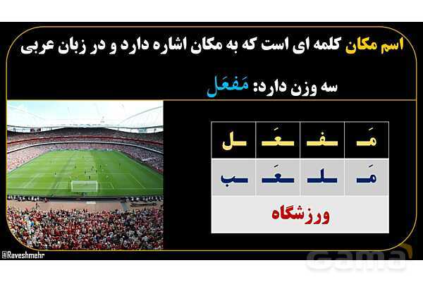 پاورپوینت عربی یازدهم: اوزان اسم مکان- پیش نمایش