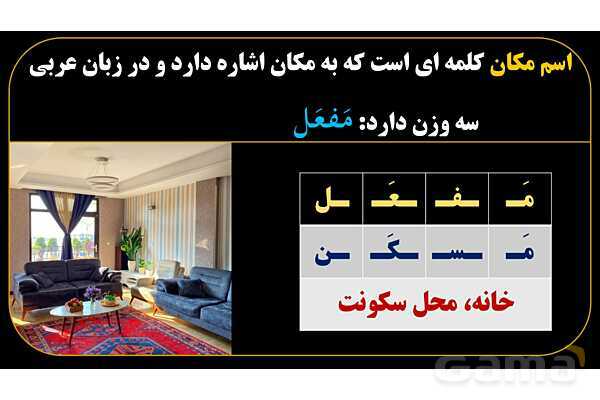 پاورپوینت عربی یازدهم: اوزان اسم مکان- پیش نمایش