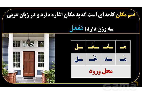پاورپوینت عربی یازدهم: اوزان اسم مکان- پیش نمایش