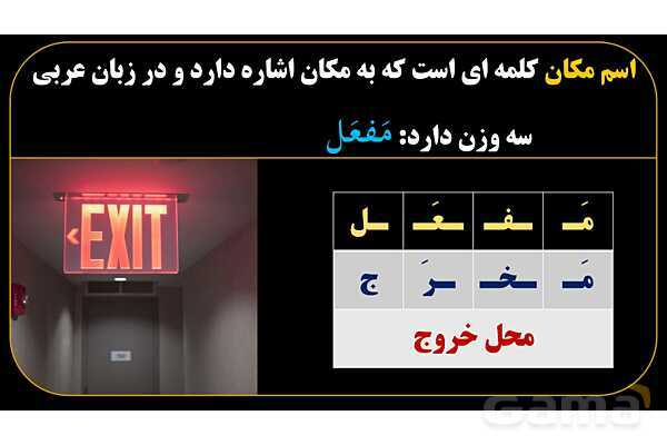 پاورپوینت عربی یازدهم: اوزان اسم مکان- پیش نمایش