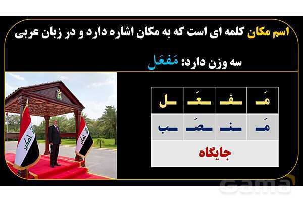 پاورپوینت عربی یازدهم: اوزان اسم مکان- پیش نمایش