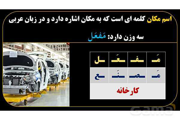 پاورپوینت عربی یازدهم: اوزان اسم مکان- پیش نمایش