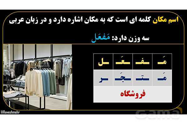 پاورپوینت عربی یازدهم: اوزان اسم مکان- پیش نمایش