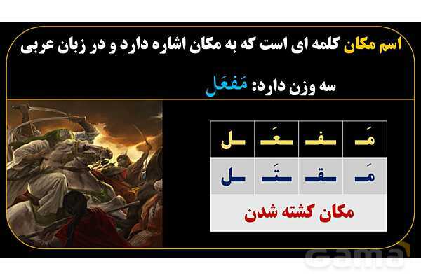 پاورپوینت عربی یازدهم: اوزان اسم مکان- پیش نمایش