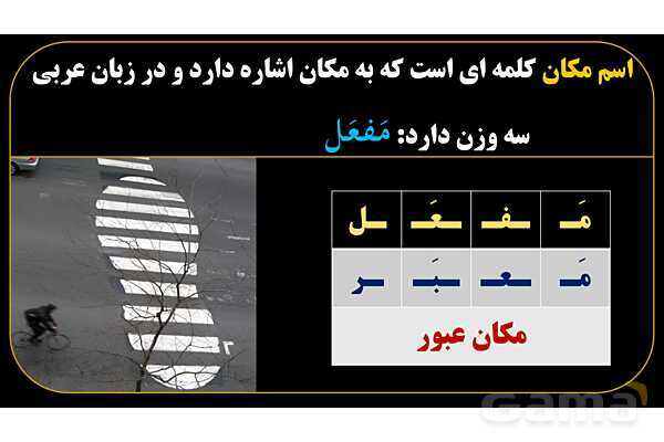 پاورپوینت عربی یازدهم: اوزان اسم مکان- پیش نمایش