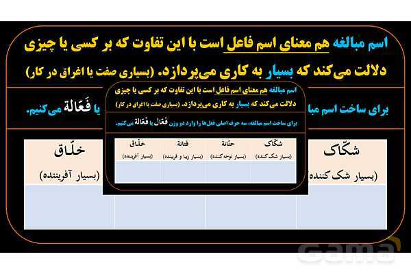 پاورپوینت عربی یازدهم: وزن‌های اسم مبالغه- پیش نمایش