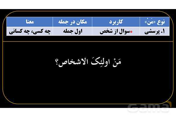 پاورپوینت عربی یازدهم: انواع «مَن» و «ما»- پیش نمایش
