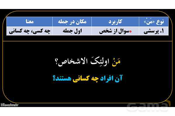 پاورپوینت عربی یازدهم: انواع «مَن» و «ما»- پیش نمایش
