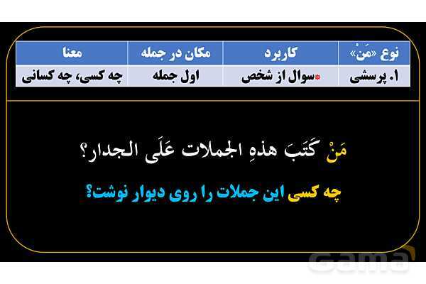 پاورپوینت عربی یازدهم: انواع «مَن» و «ما»- پیش نمایش